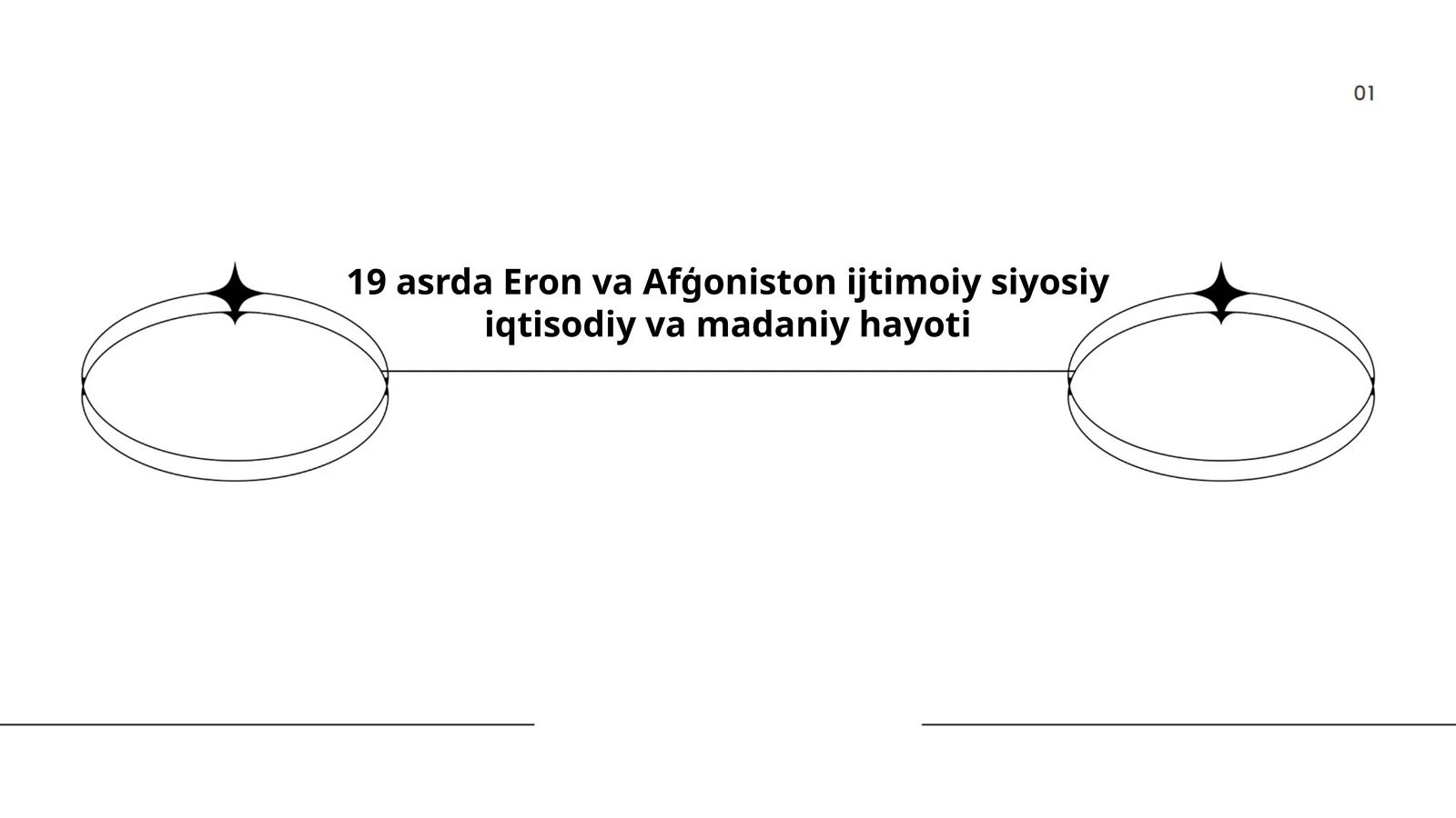 Eron va Afģoniston ijtimoiy siyosiy iqtisodiy va madaniy hayoti
