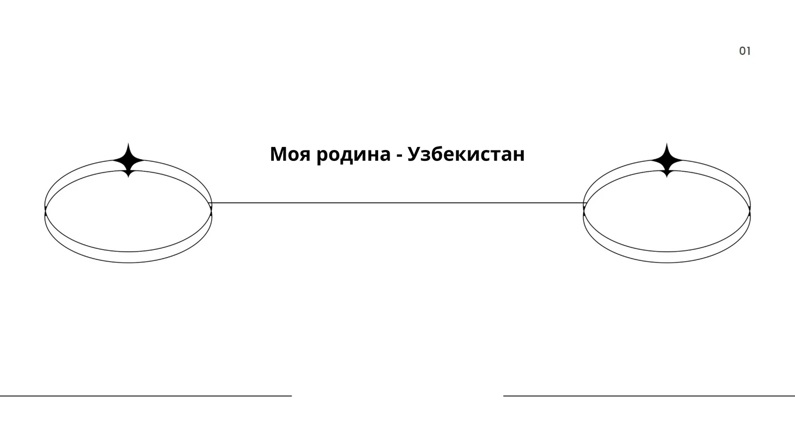 Моя родина - Узбекистан