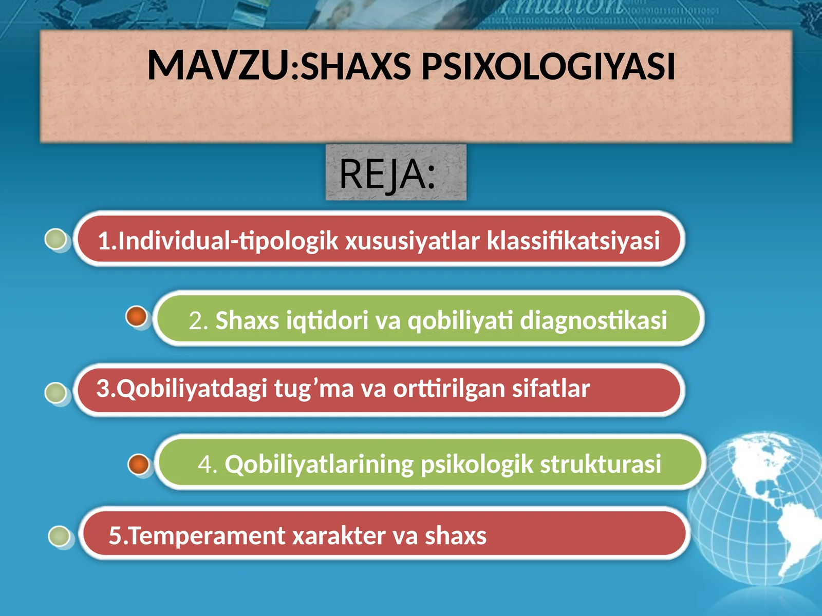SHAXS PSIXOLOGIYASI