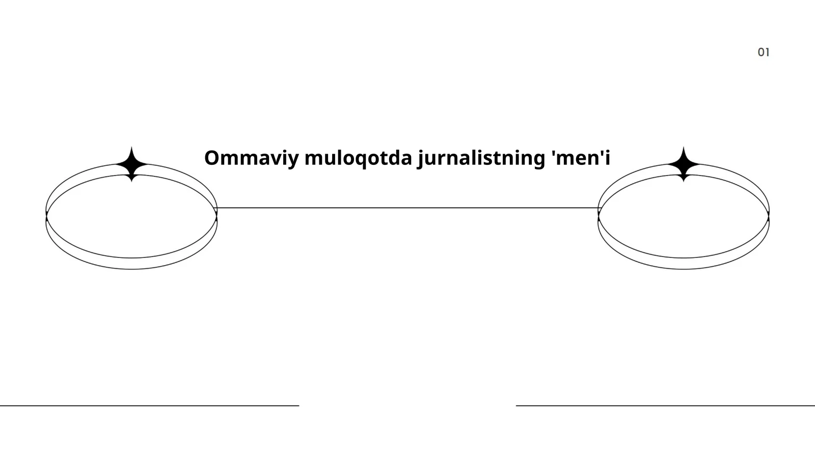 Jurnalistning shaxsiy brendi va ommaviy muloqotdagi roli