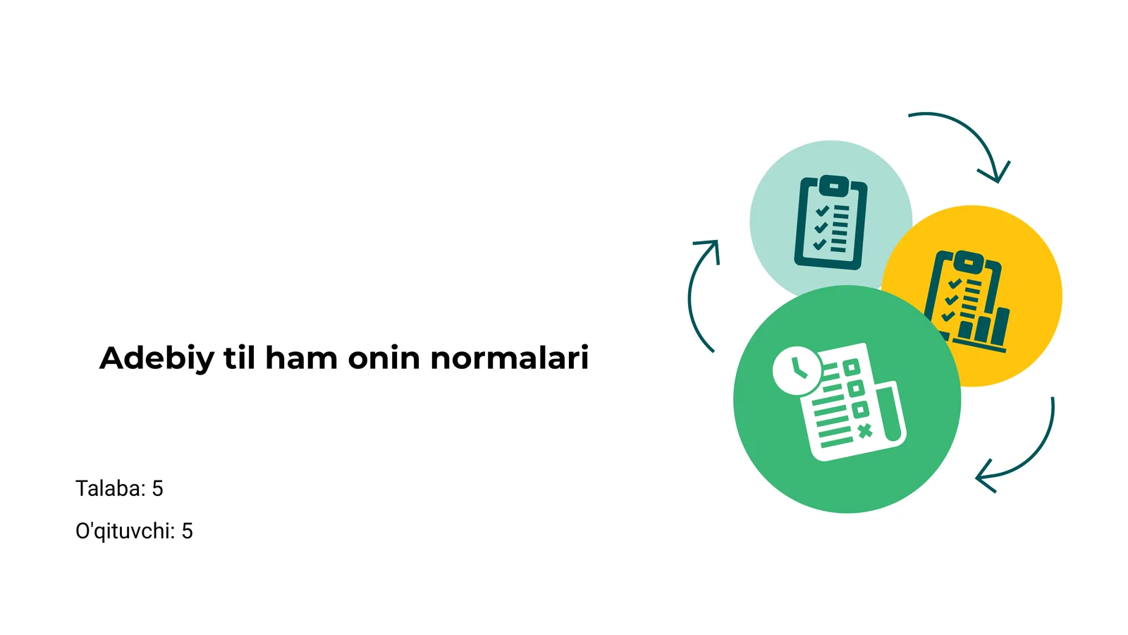 Adebiy til ham onin normalari