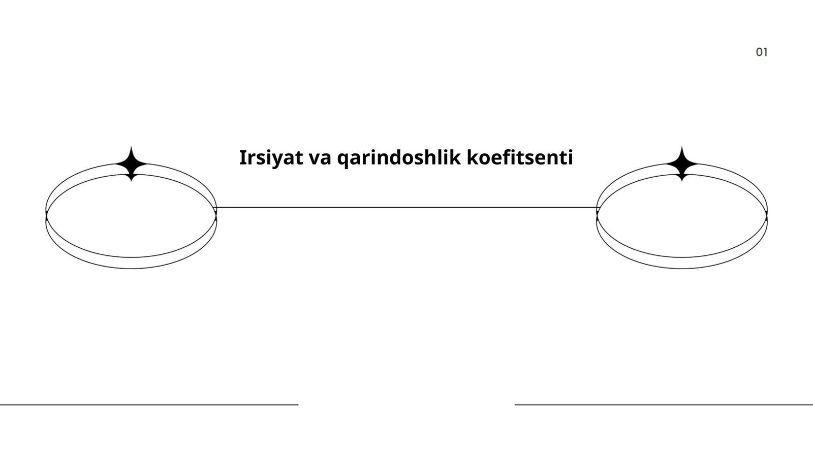 Irsiyat va qarindoshlik koefitsenti