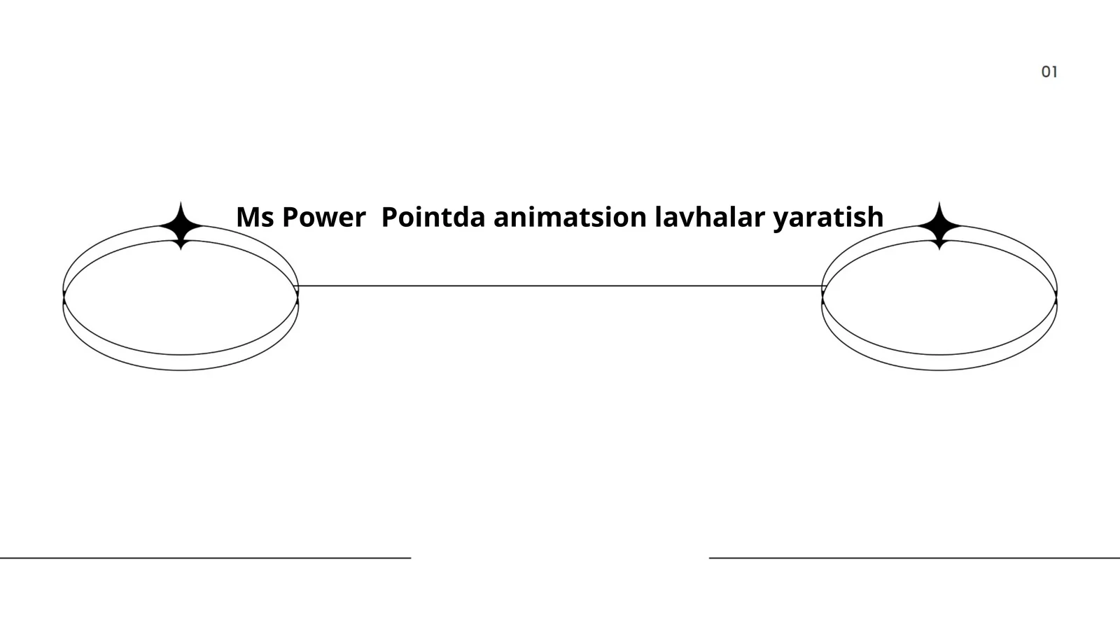 Microsoft PowerPointda animatsion lavhalar yaratish