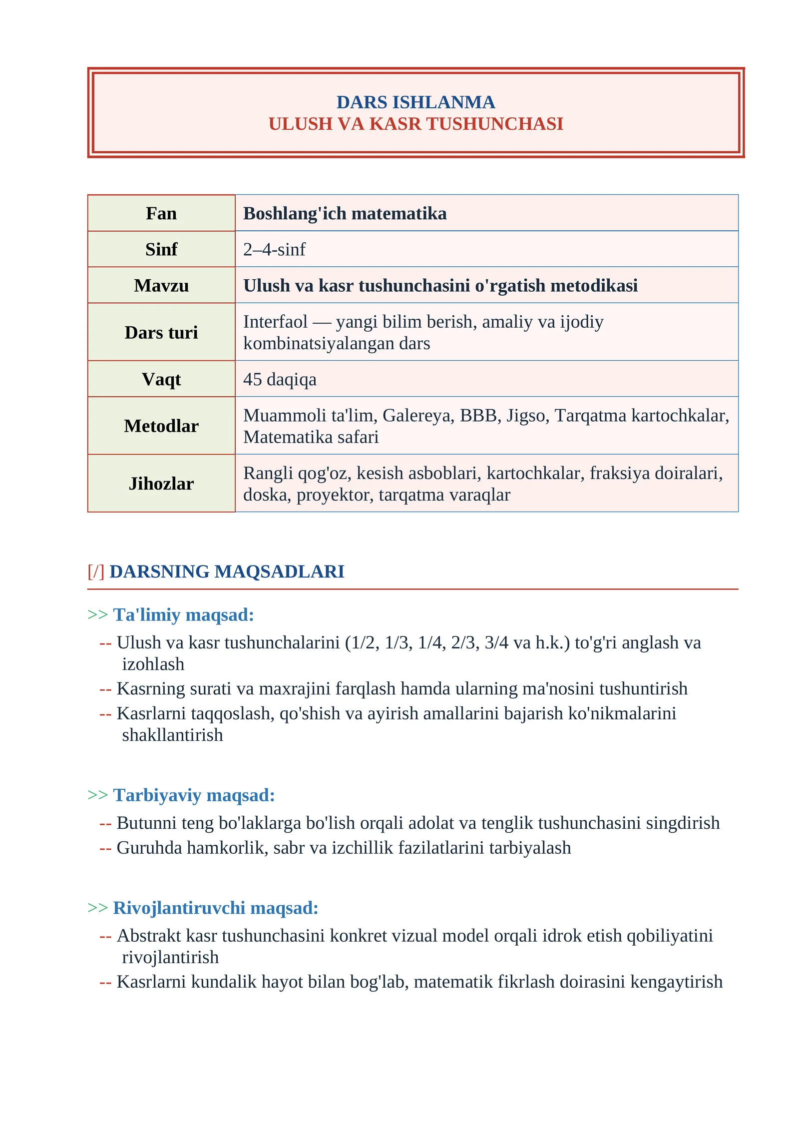 Ulush va kasr tushunchasini o’rgatish metodikasi  dars ishlanma