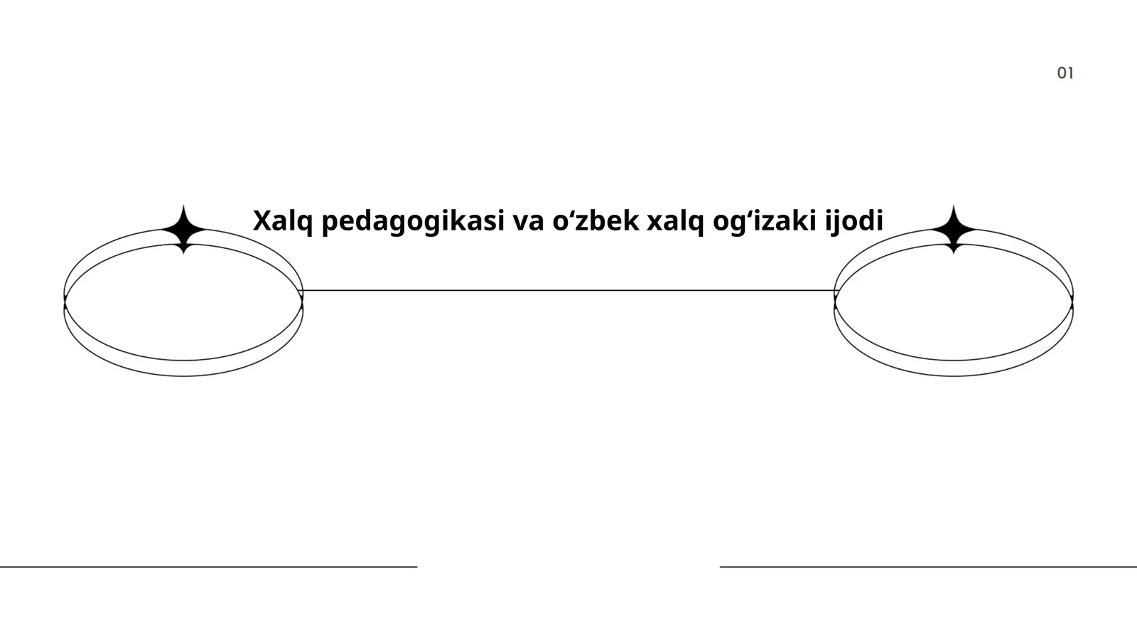 Xalq pedagogikasi va oʻzbek xalq ogʻizaki ijodi