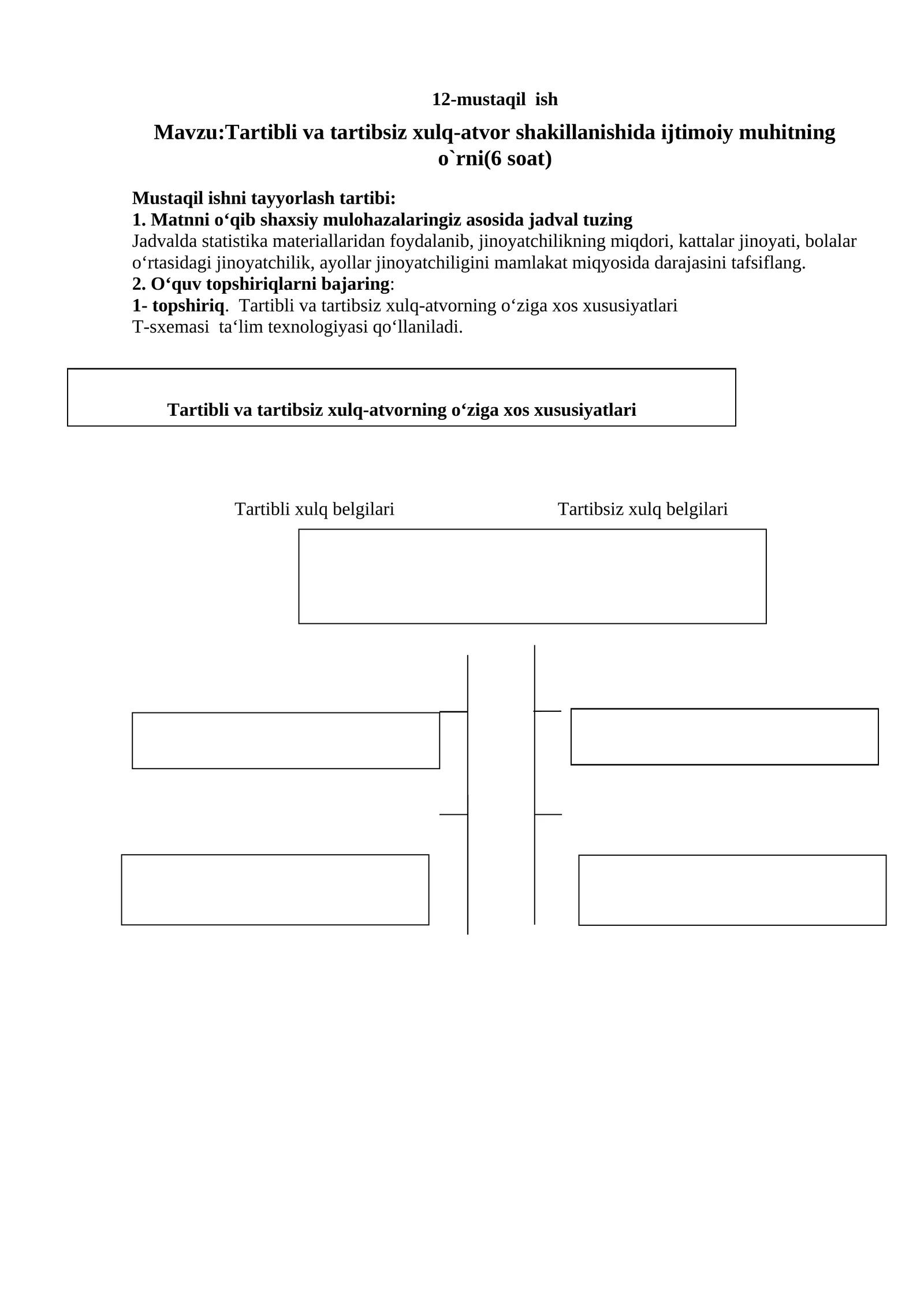 Tartibli va tartibsiz xulq-atvor shakillanishida ijtimoiy muhitning o`rni