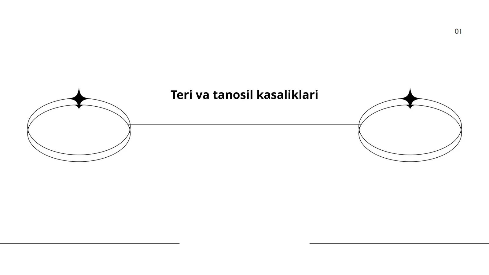 Teri va tanosil kasaliklari