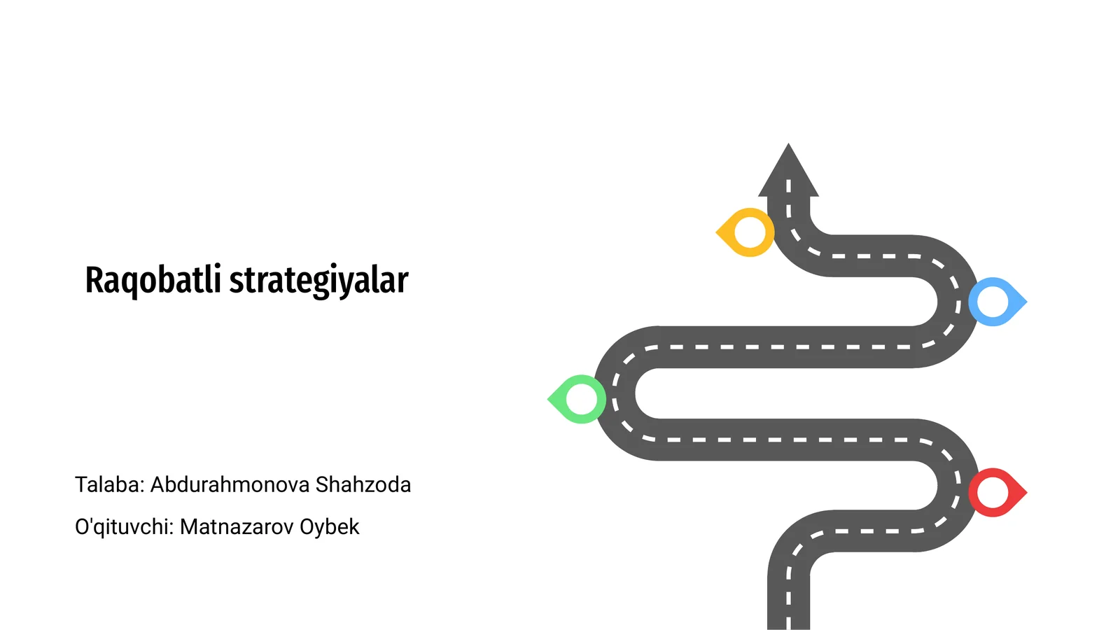Raqobatli strategiyalar