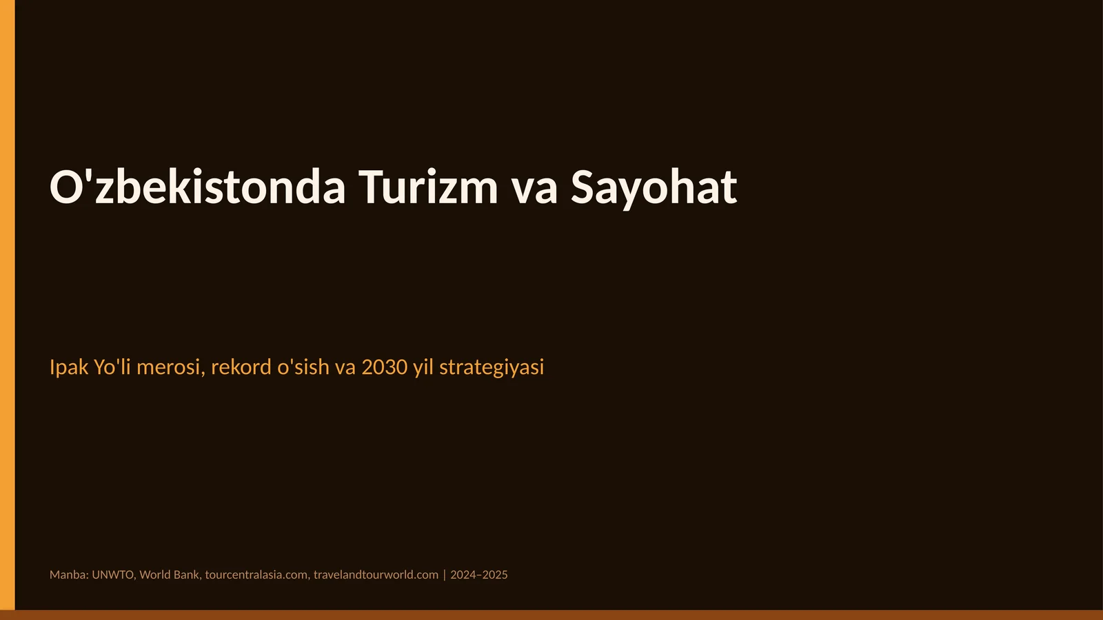 O'zbekistonda Turizm va Sayohat