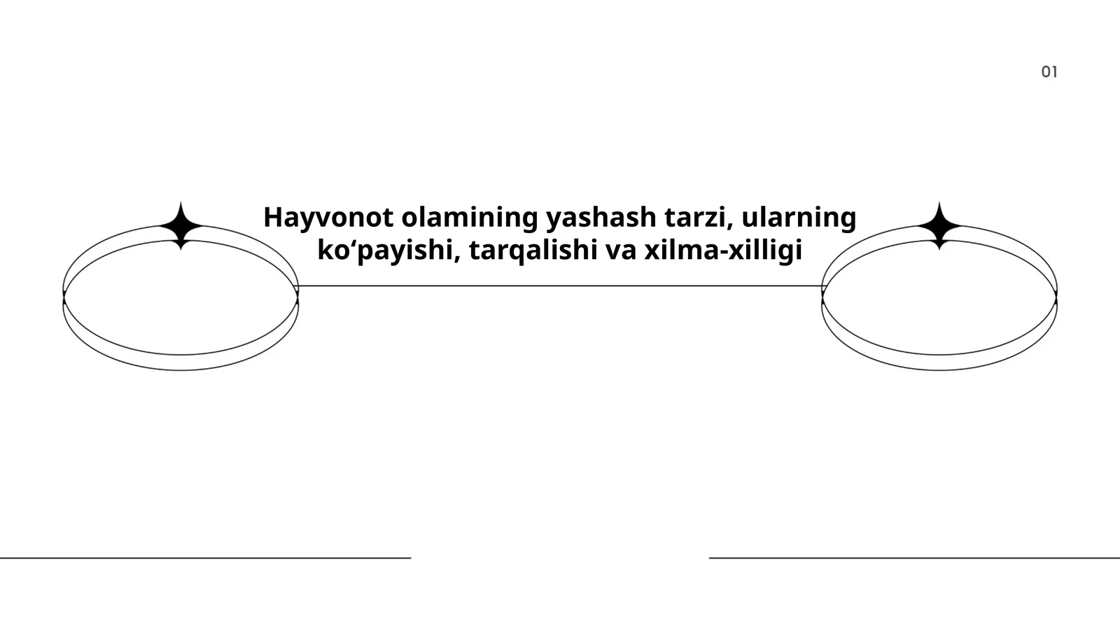 Hayvonot olamining yashash tarzi, ularning koʻpayishi, tarqalishi va xilma-xilligi
