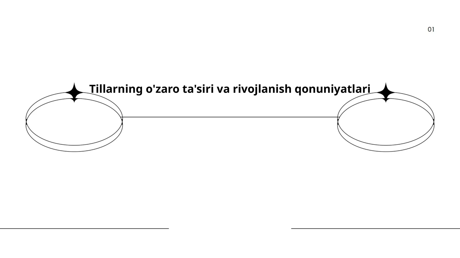 Tillarning o'zaro ta'siri va rivojlanish qonuniyatlari