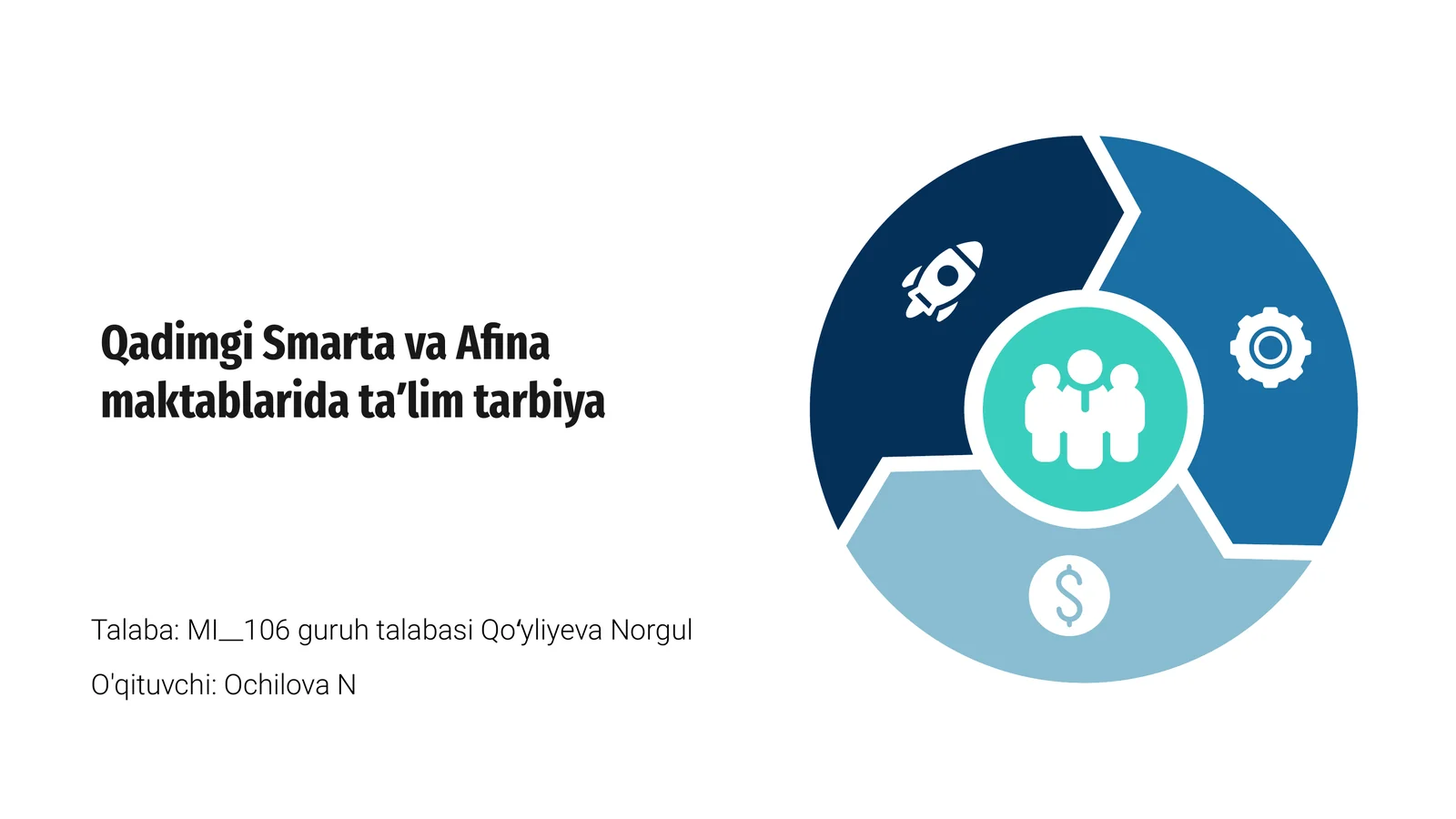 Qadimgi Smarta va Afina maktablarida taʼlim tarbiya