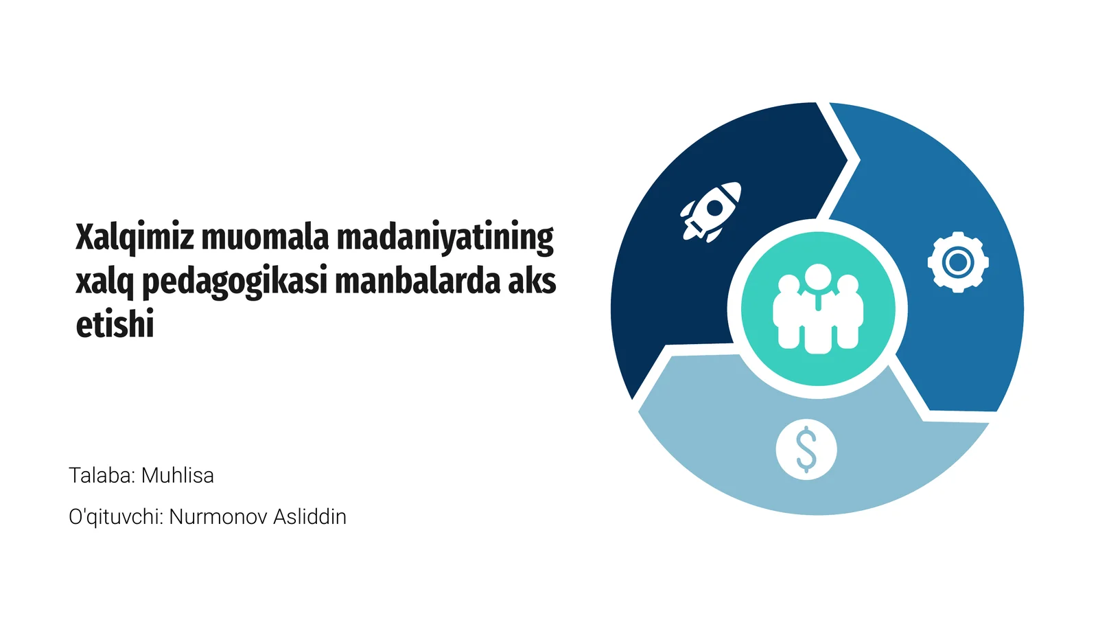 Xalqimiz muomala madaniyatining asosiy prinsiplari