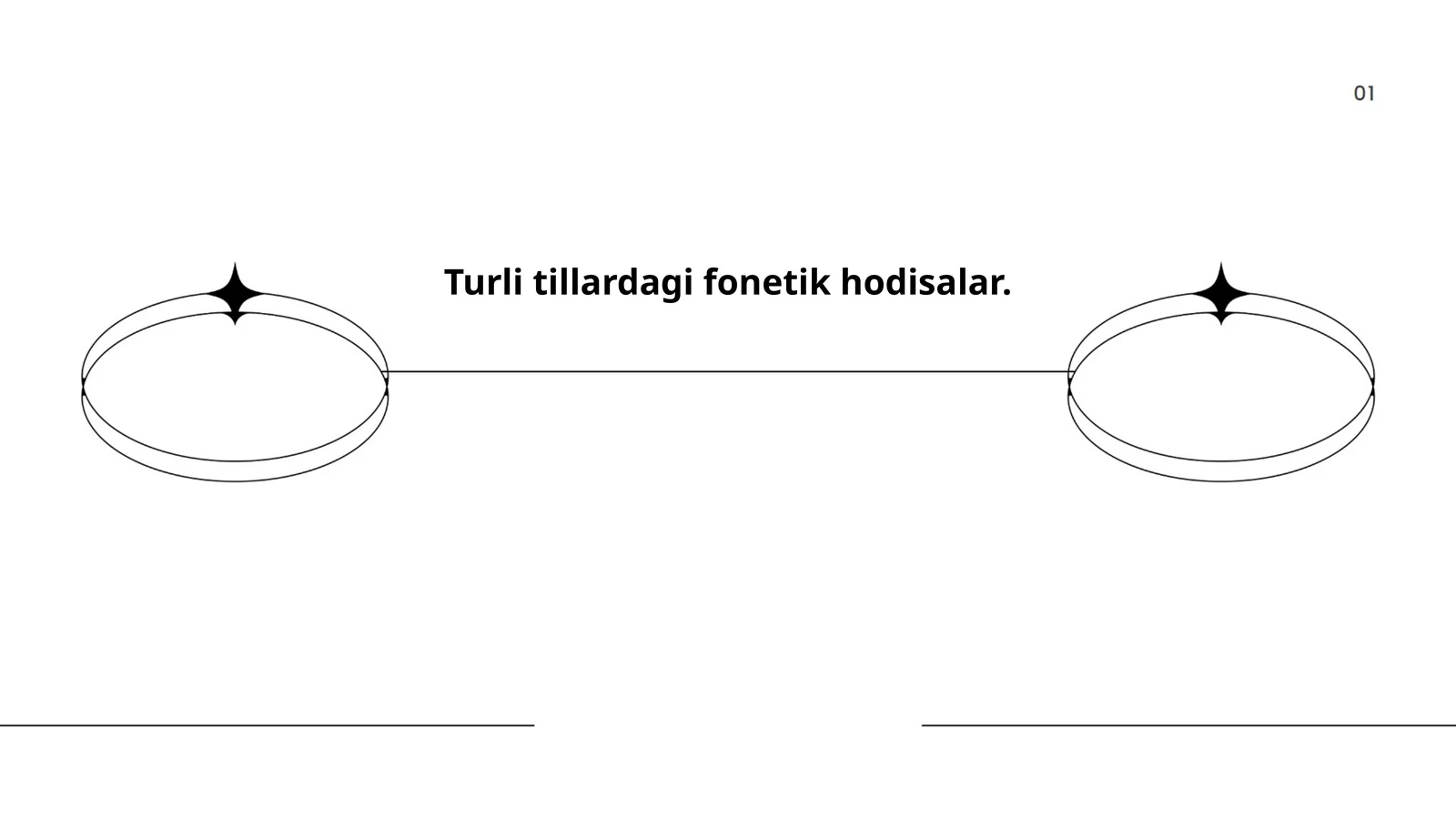 Turli tillardagi fonetik hodisalar
