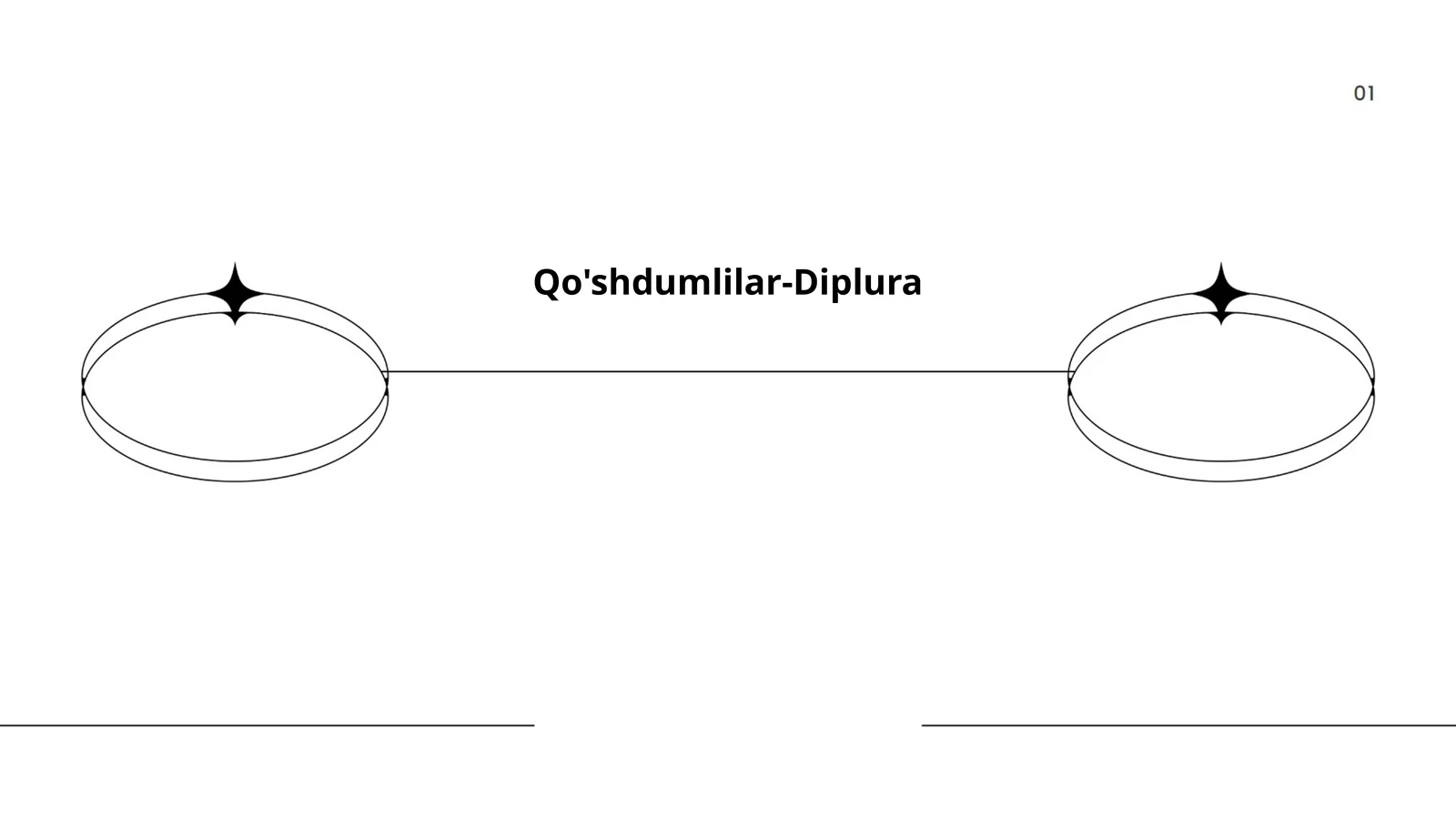 Qo'shdumlilar-Diplura