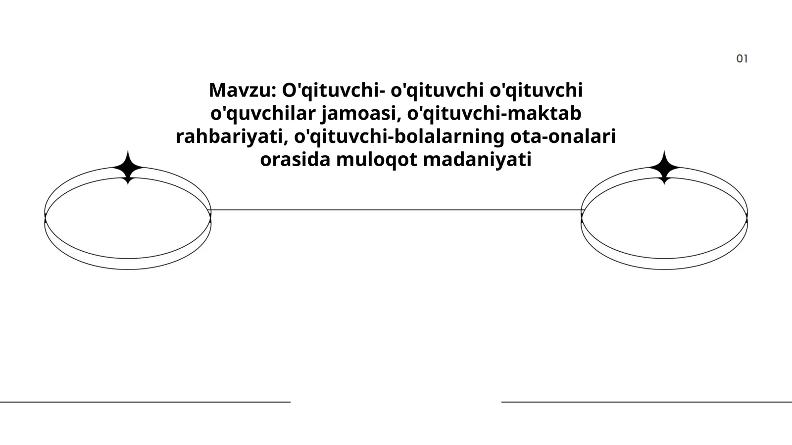 O'qituvchi- o'qituvchi o'qituvchi o'quvchilar jamoasi, o'qituvchi-maktab rahbariyati, o'qituvchi-bolalarning ota-onalari orasida muloqot madaniyati