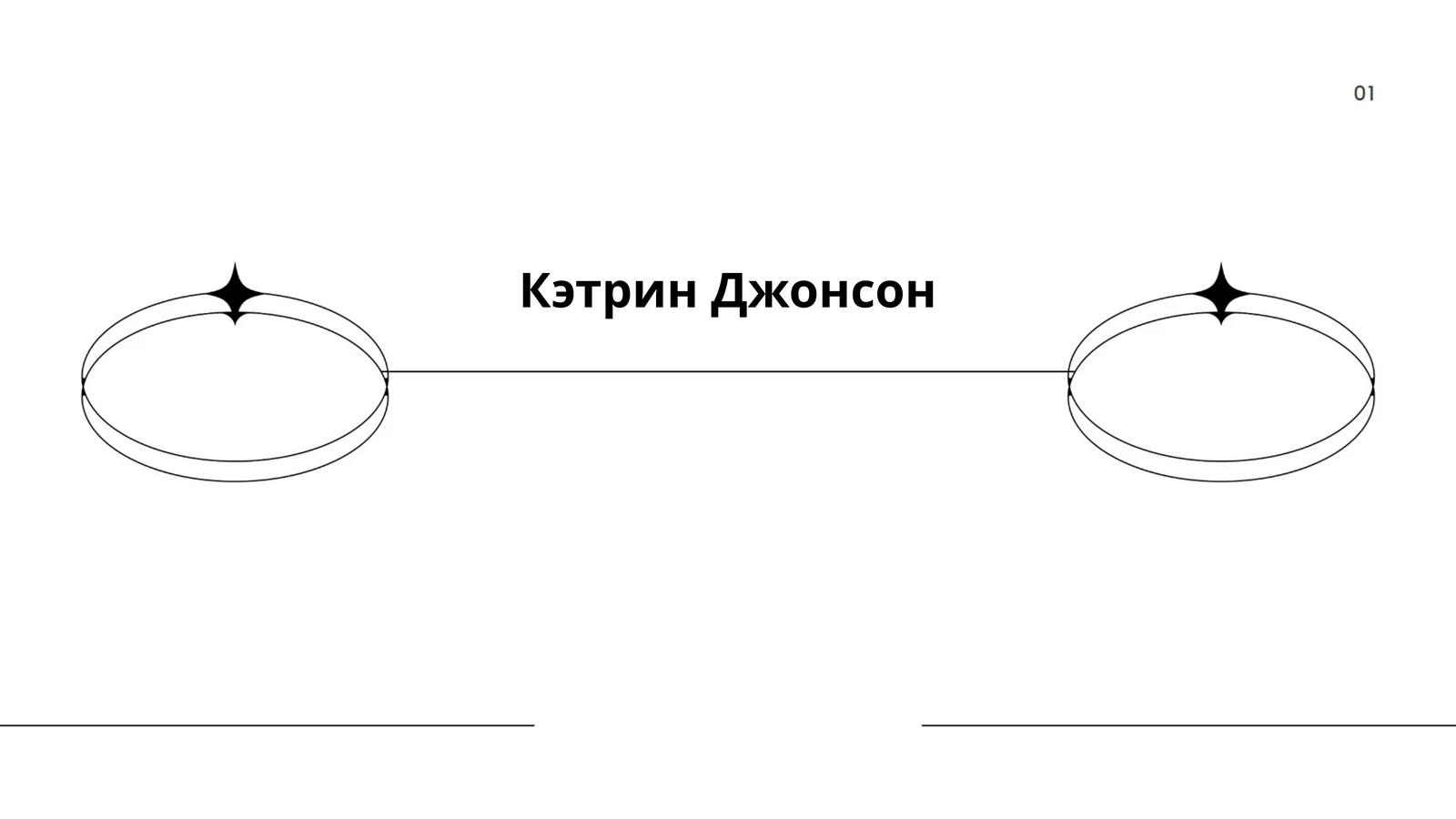 Биография Кэтрин Джонсон