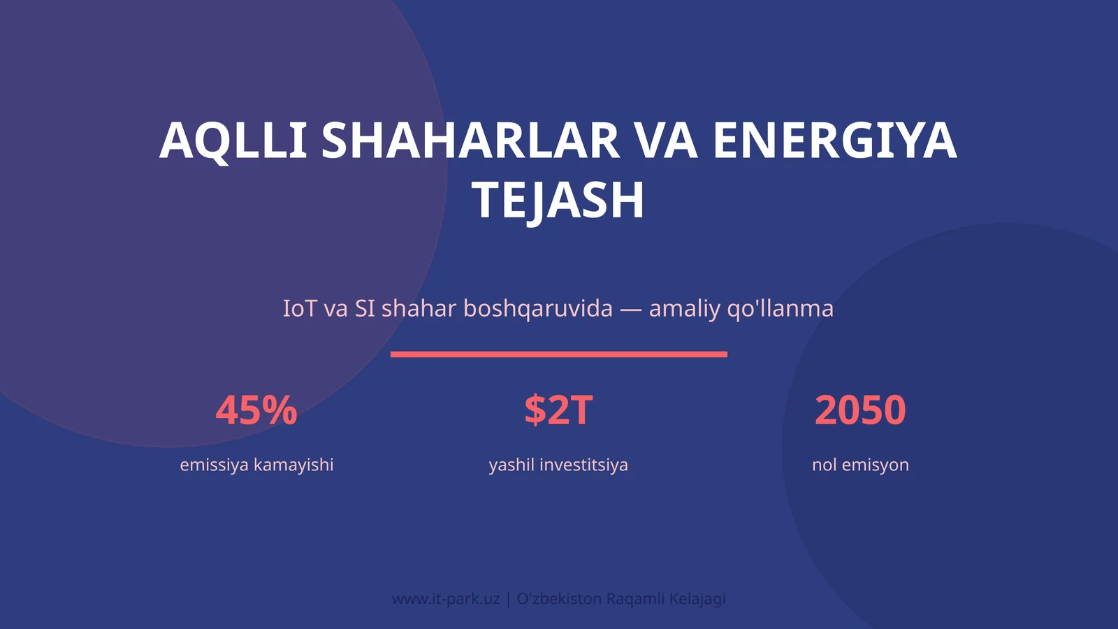 Aqlli shaharlar va energiya tejash