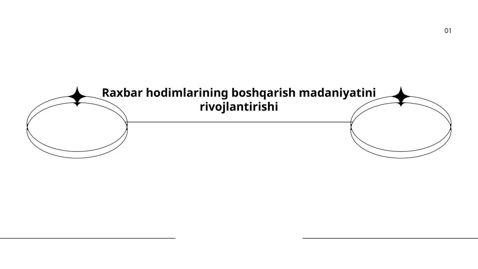 Raxbar hodimlarining boshqarish madaniyatini rivojlantirishi