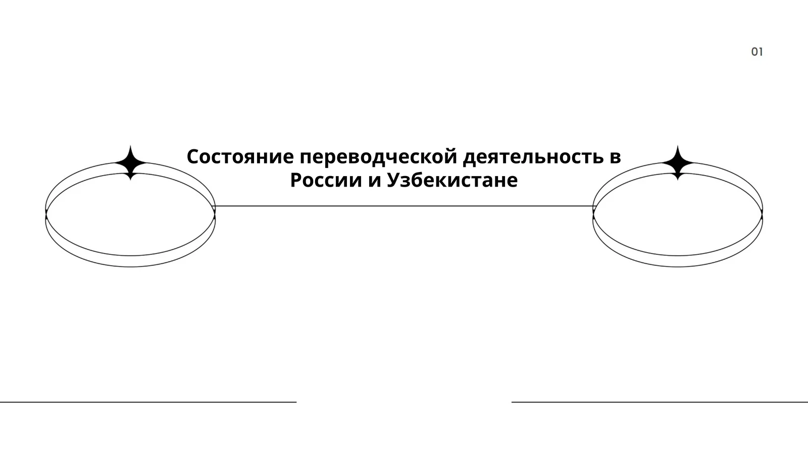 Состояние переводческой деятельность в России и Узбекистане