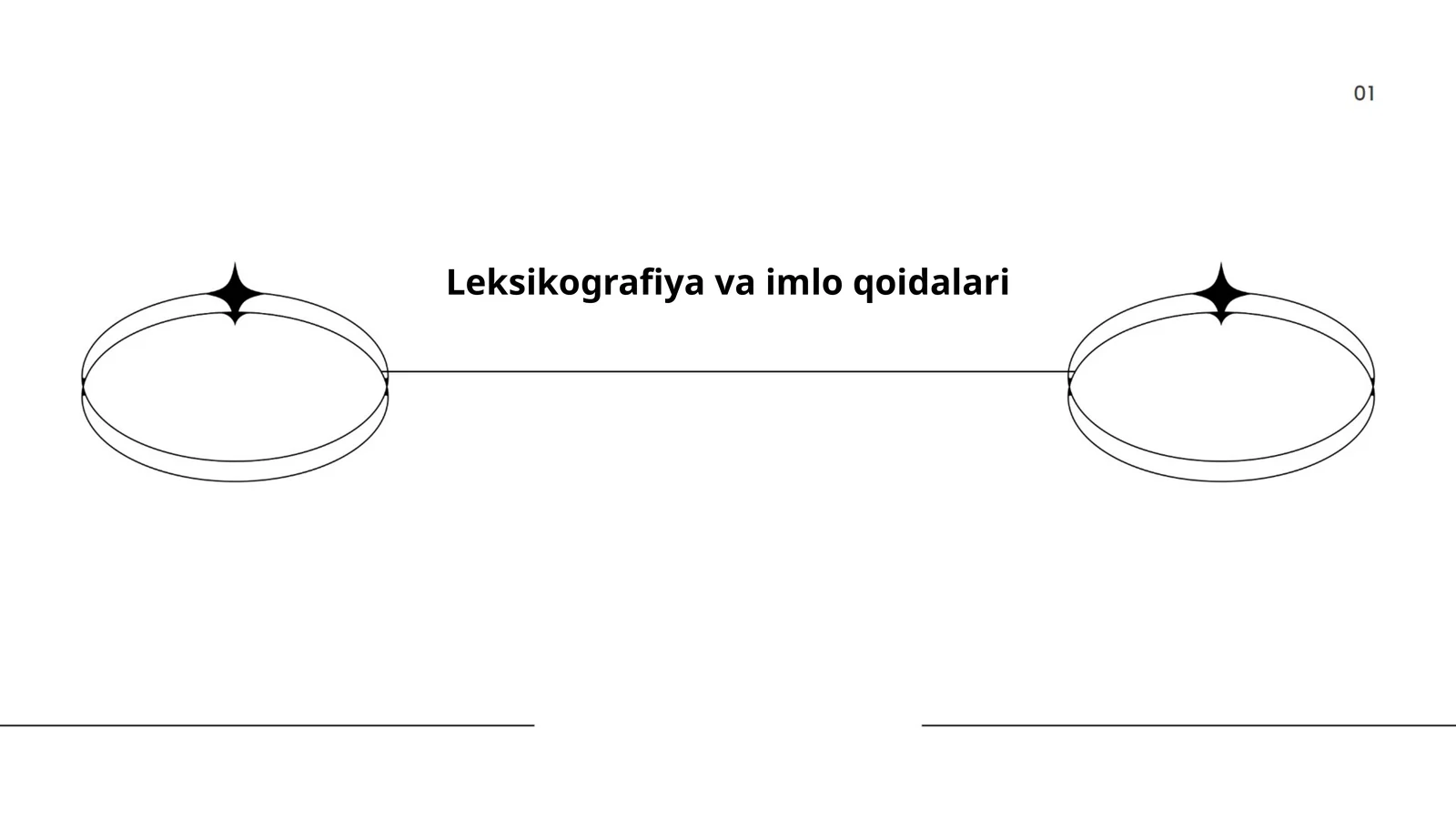 Leksikografiya va imlo qoidalari