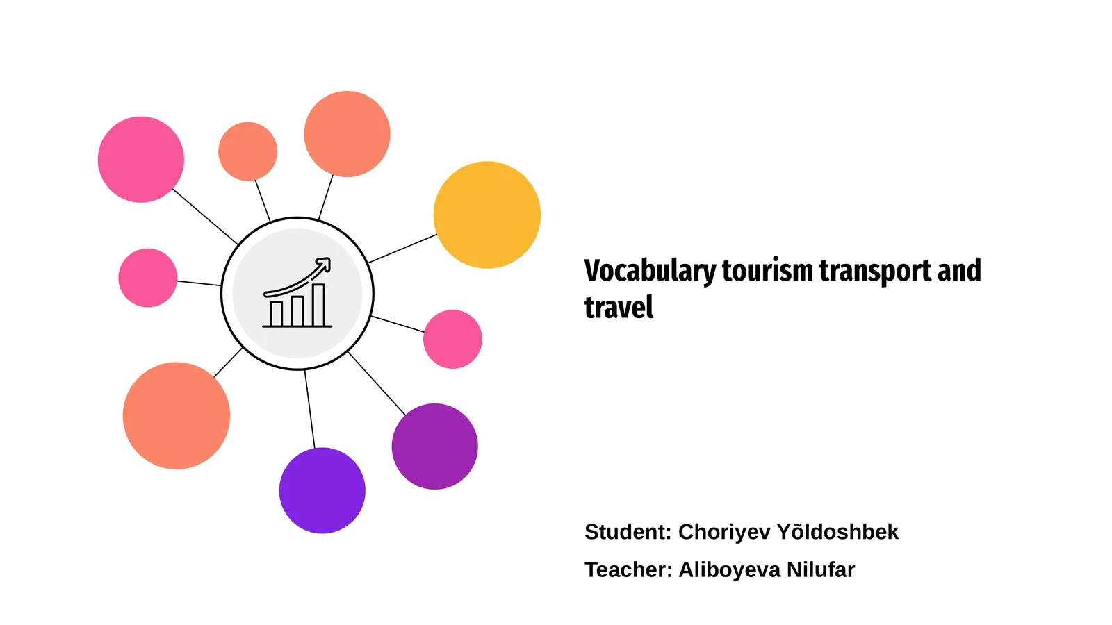 Vocabulary Tourism Transport and Travel