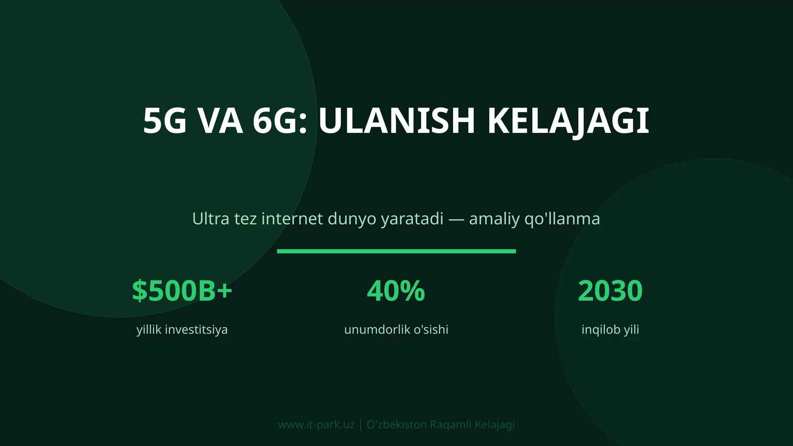 5G va 6G: Ulanish Kelajagi