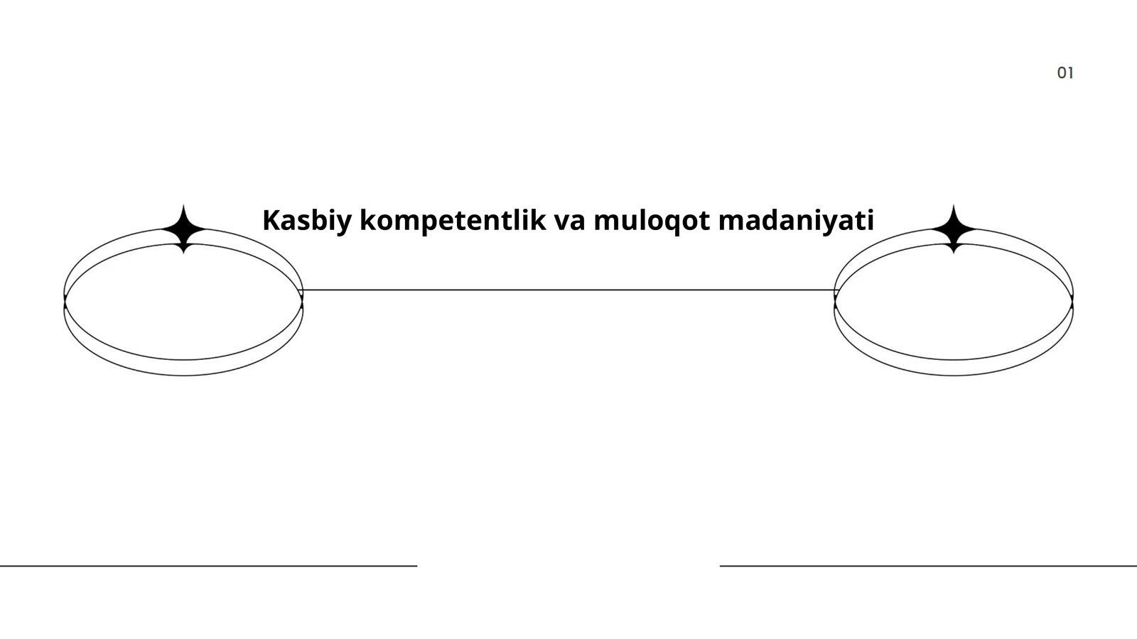 Kasbiy kompetentlik va muloqot madaniyati