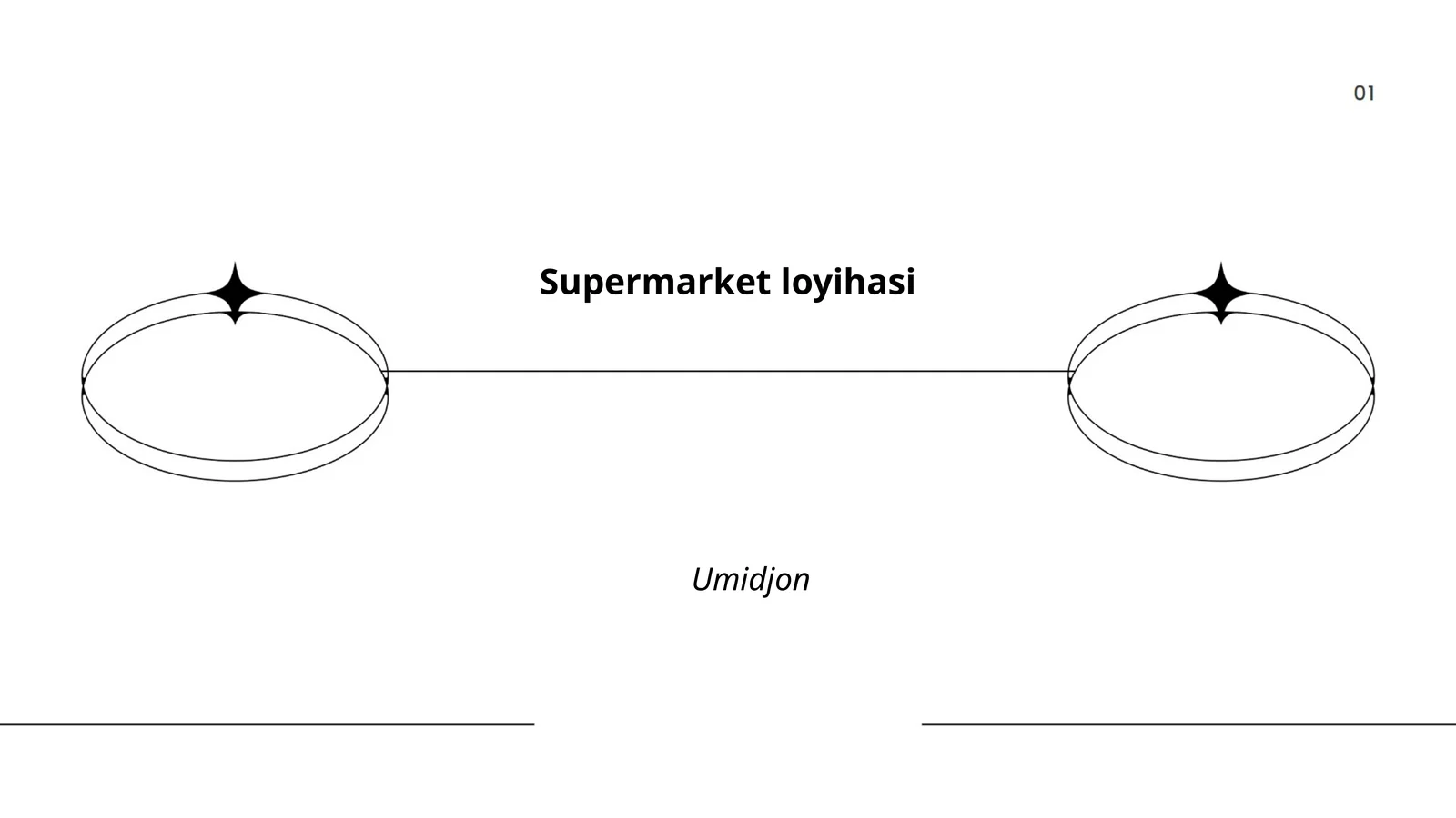Supermarket loyihasi