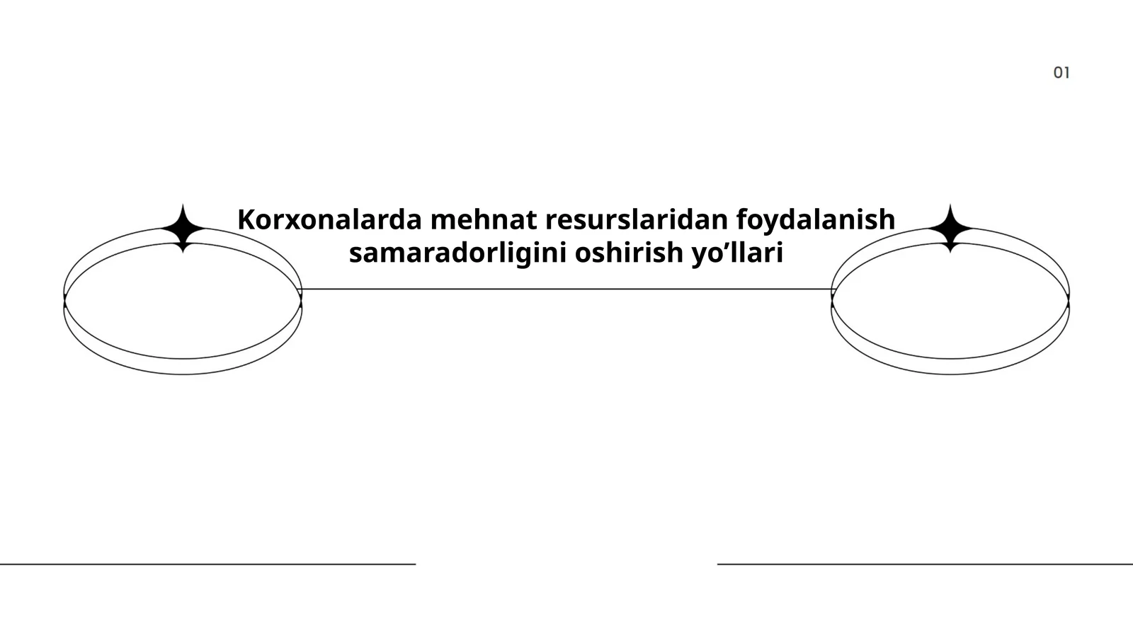 Mehnat unumdorligini oshirish usullari