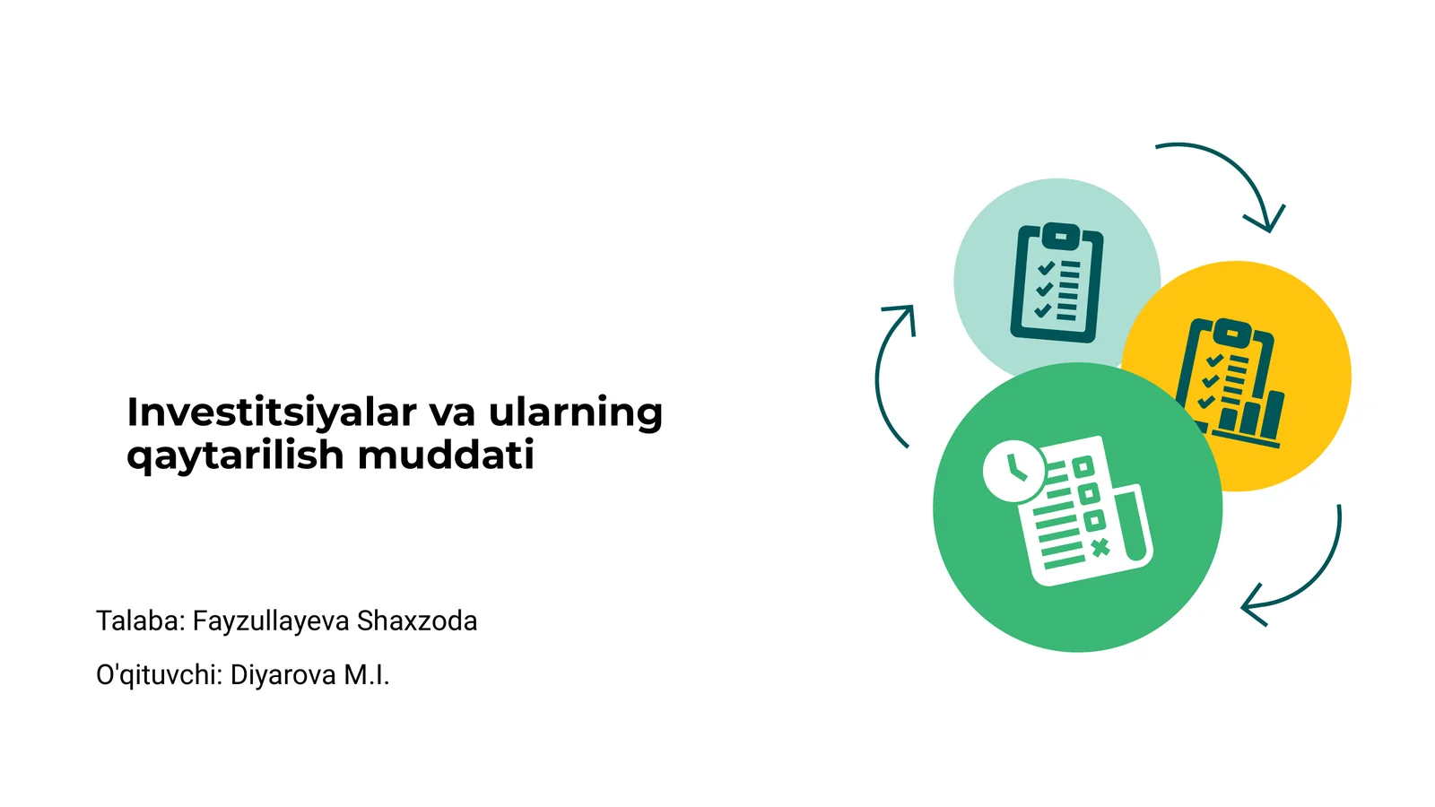Investitsiyalar va ularning qaytarilish muddati