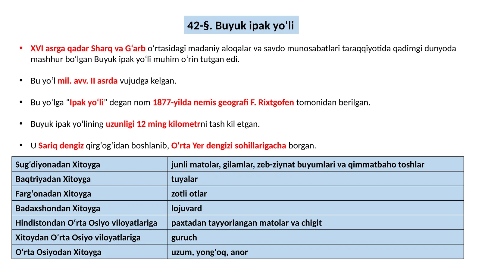 Buyuk ipak yo‘li
