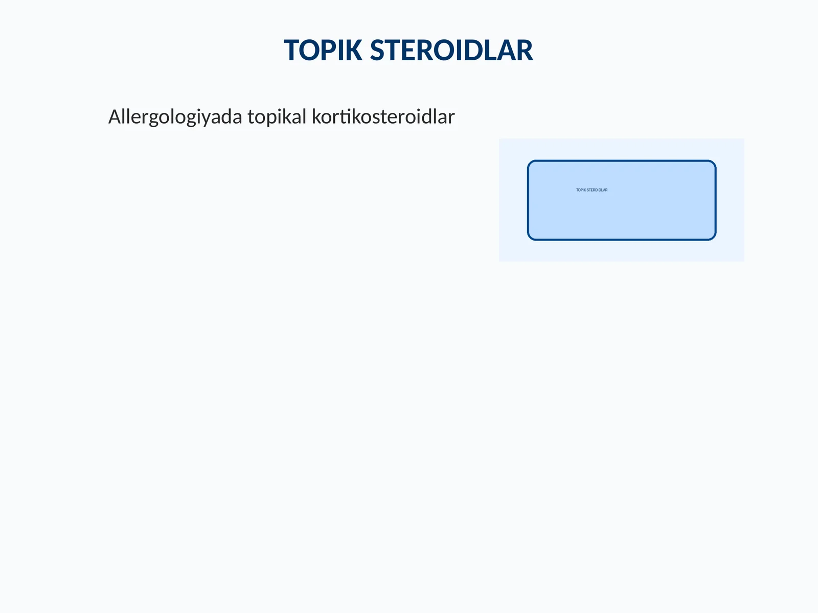 Topik steroidlar
