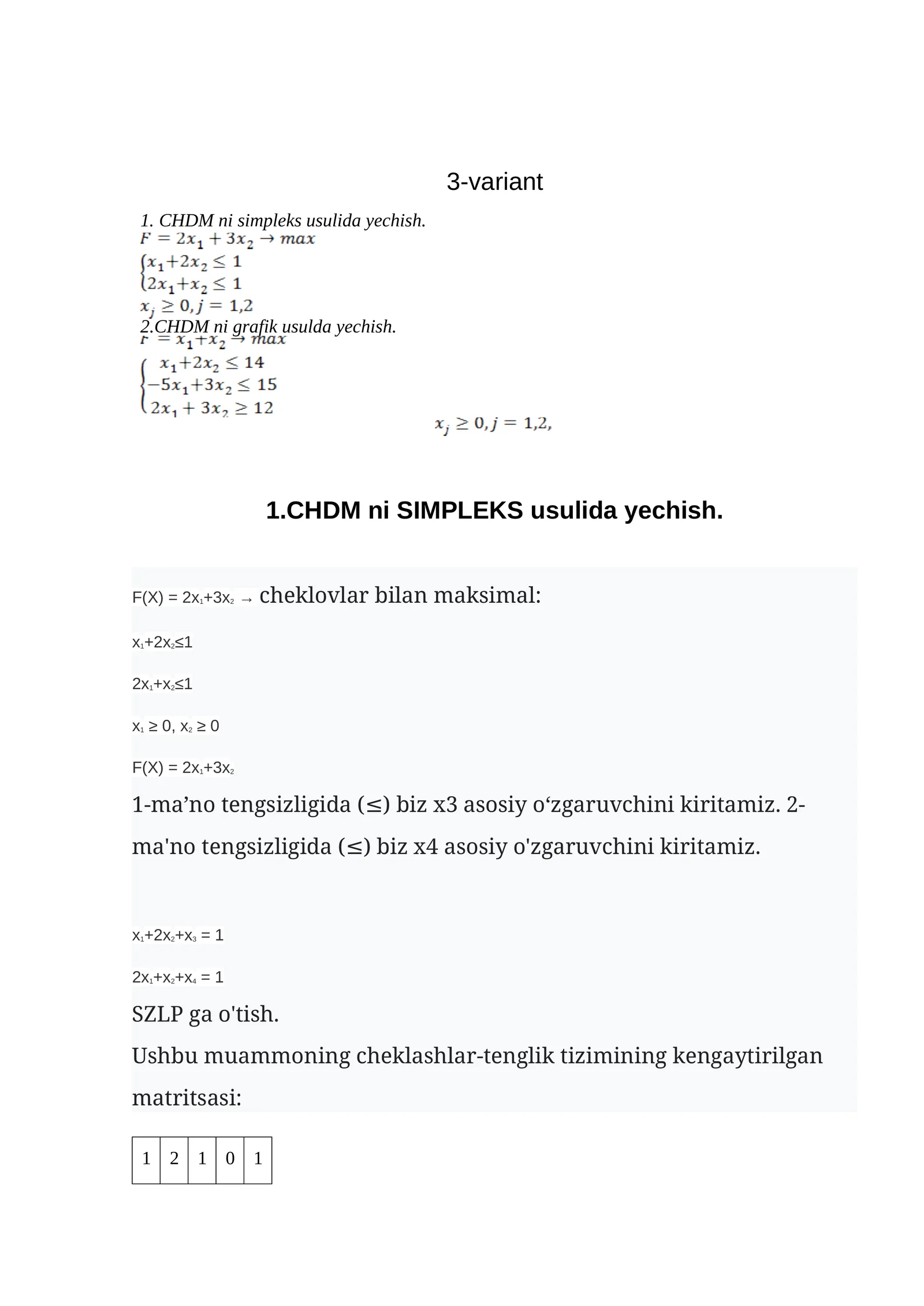 CHDM ni simpleks usulida yechish