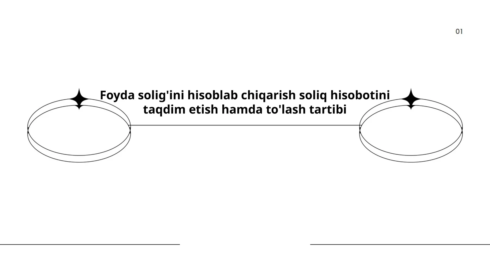Foyda solig'ini hisoblab chiqarish soliq hisobotini taqdim etish hamda to'lash tartibi
