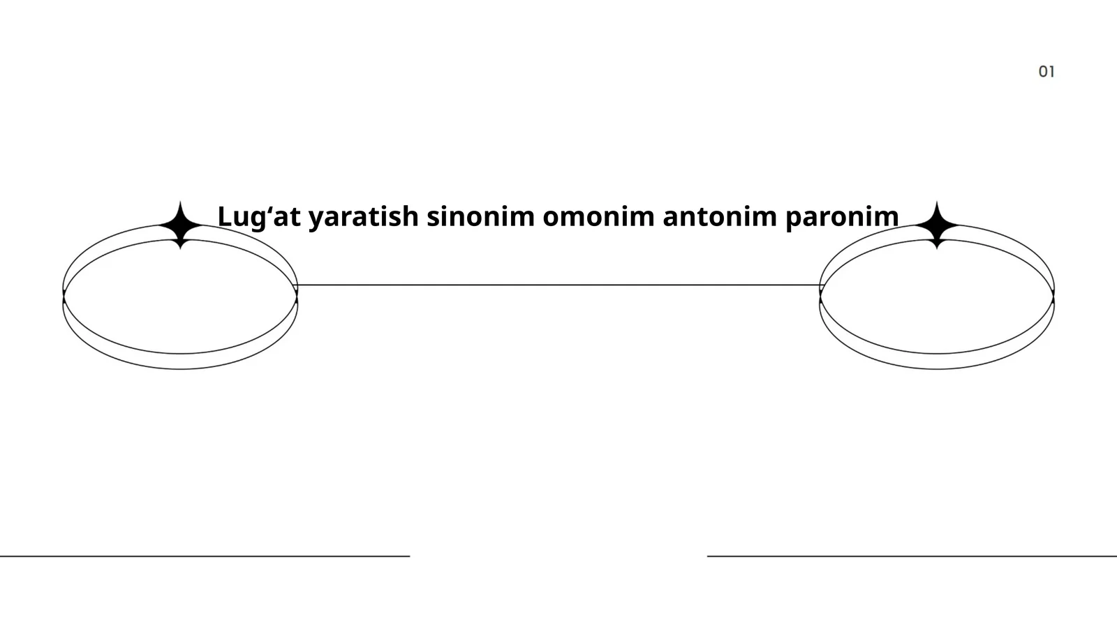 Oʻzbek tili leksikologiyasi