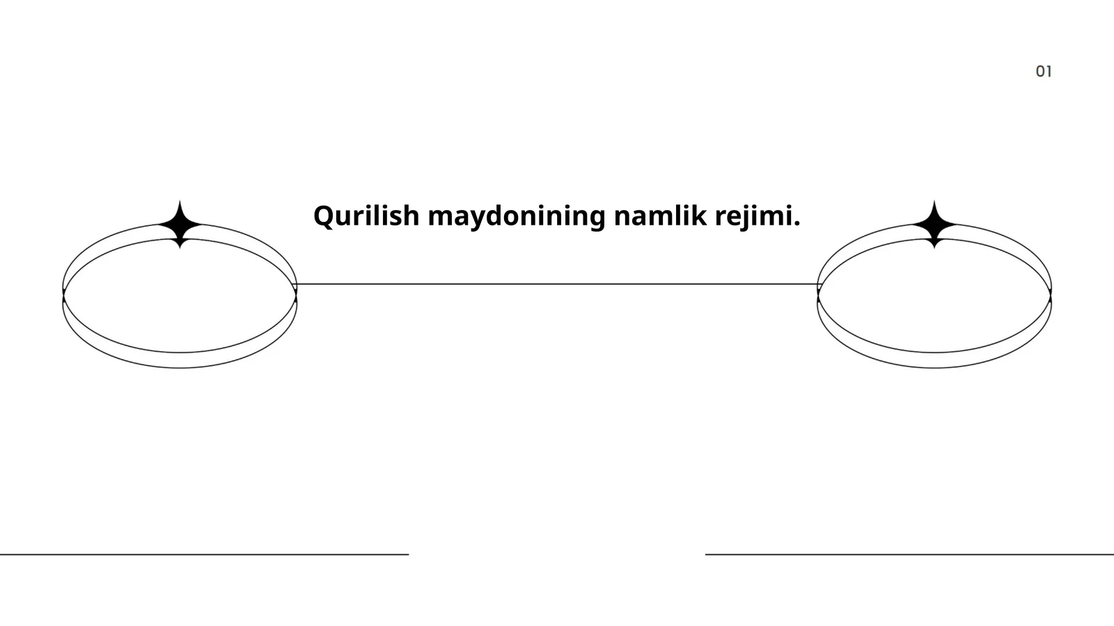 Qurilish maydonining namlik rejimi