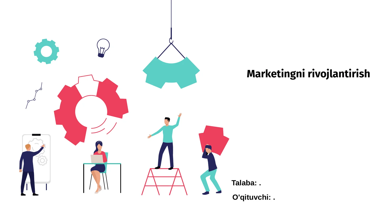 Marketingni rivojlantirish