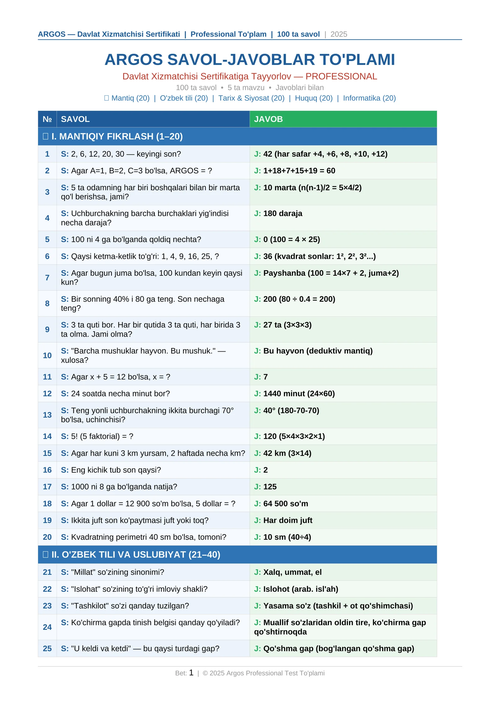 ARGOS Savol-Javoblar To'plami | 100 ta savol | Professional daraja | Davlat Xizmatchisi Sertifikati