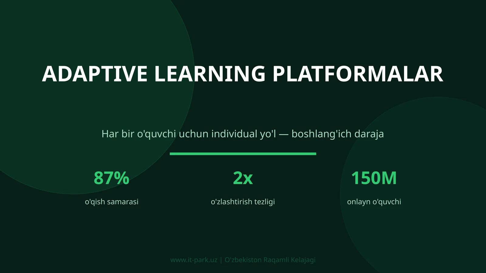 Adaptive learning platformalar