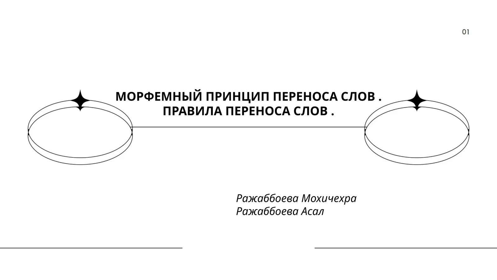 МОРФЕМНЫЙ ПРИНЦИП ПЕРЕНОСА СЛОВ. ПРАВИЛА ПЕРЕНОСА СЛОВ