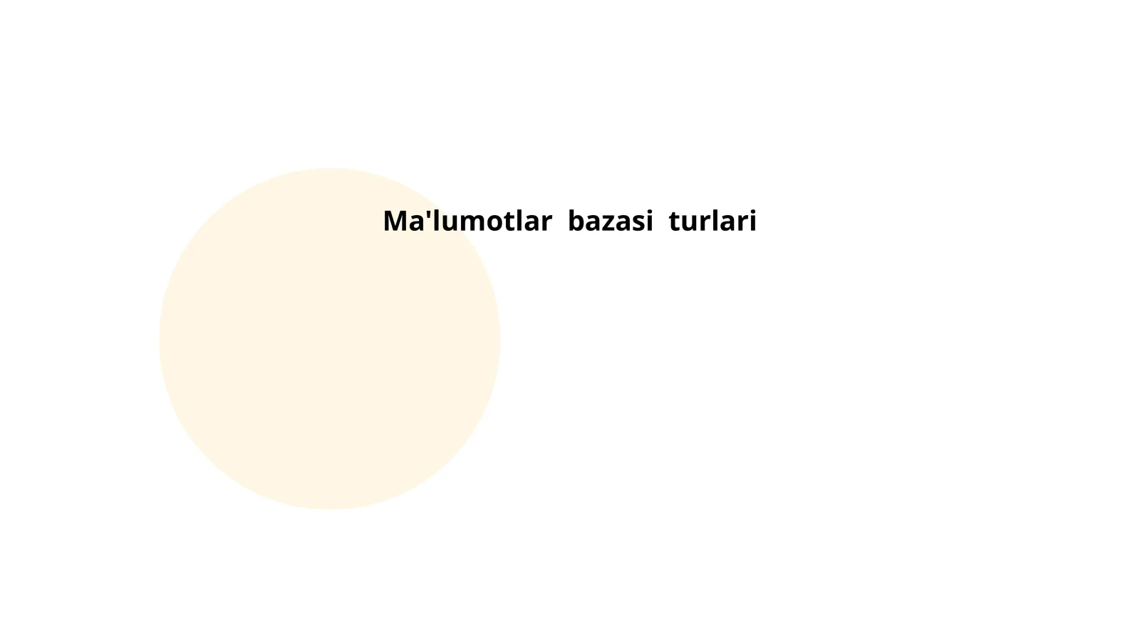 Ma'lumotlar bazasi turlari