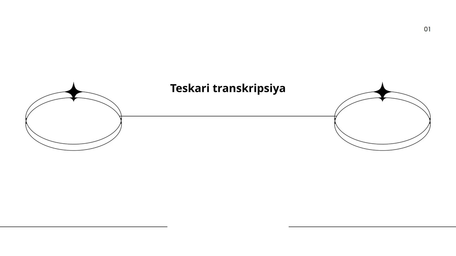 Teskari transkripsiya
