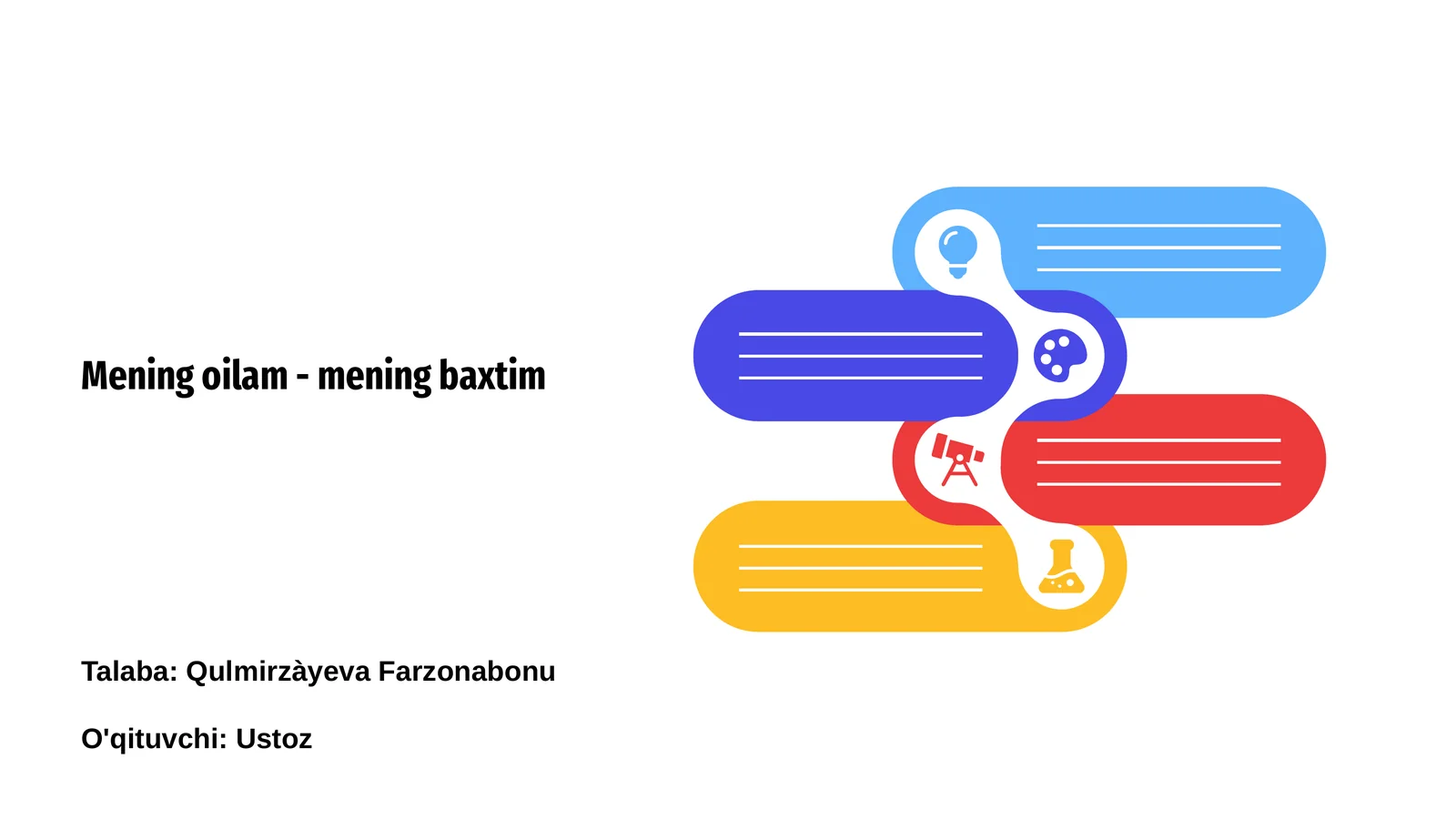 Mening oilam - mening baxtim