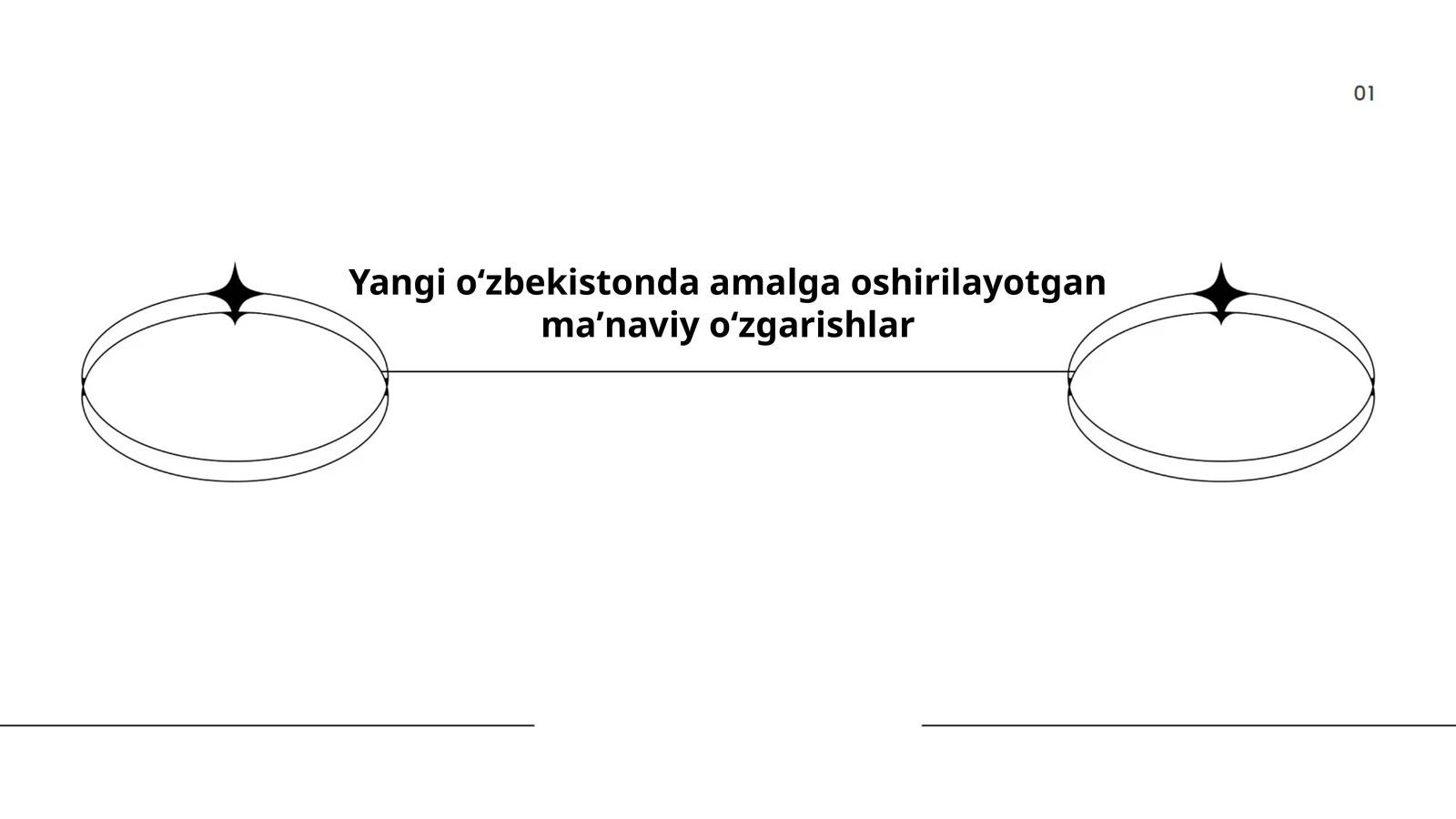 Maʼnaviy yangilanish jarayonlari