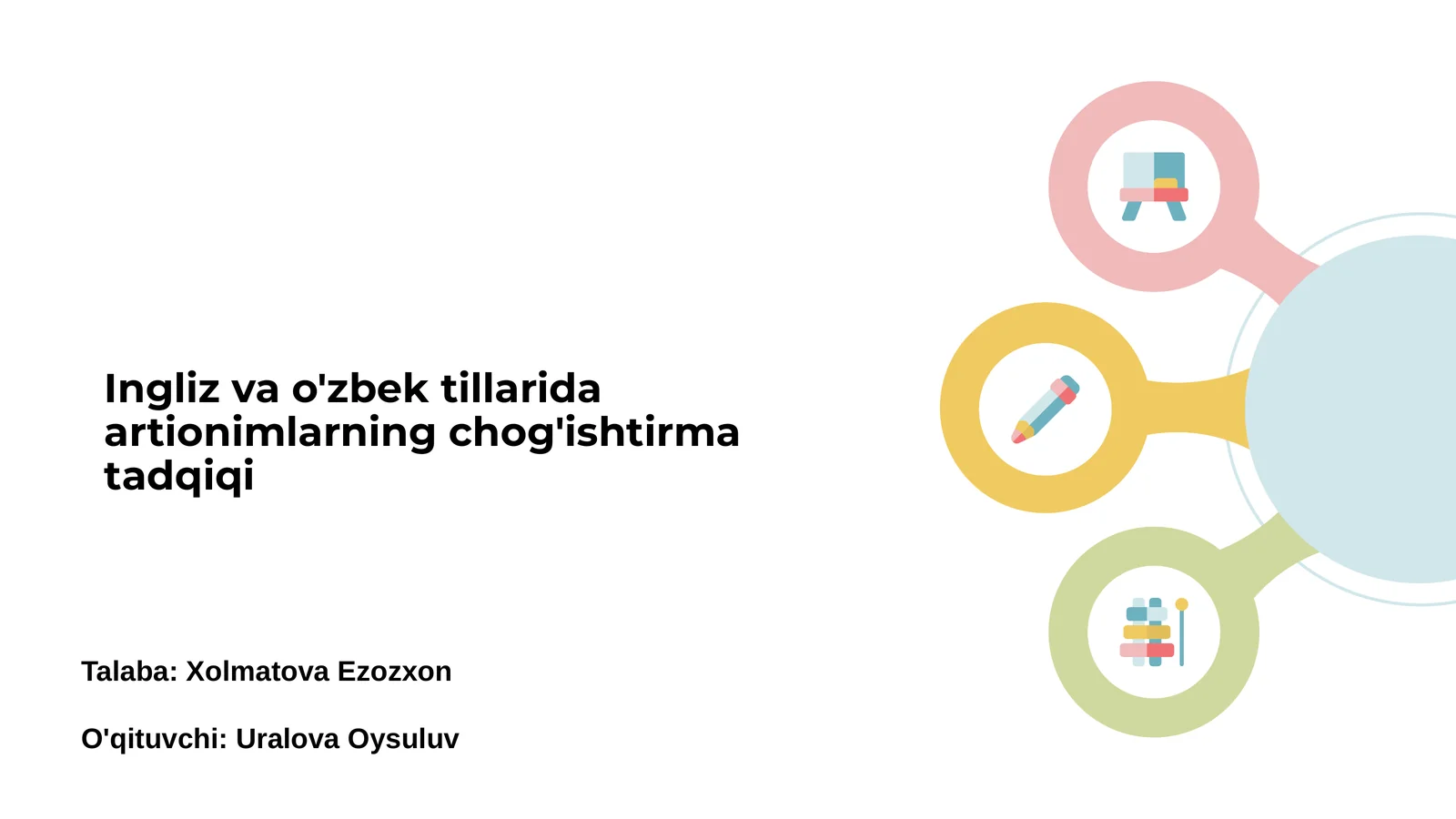 Ingliz va o'zbek tillarida artionimlarning chog'ishtirma tadqiqi