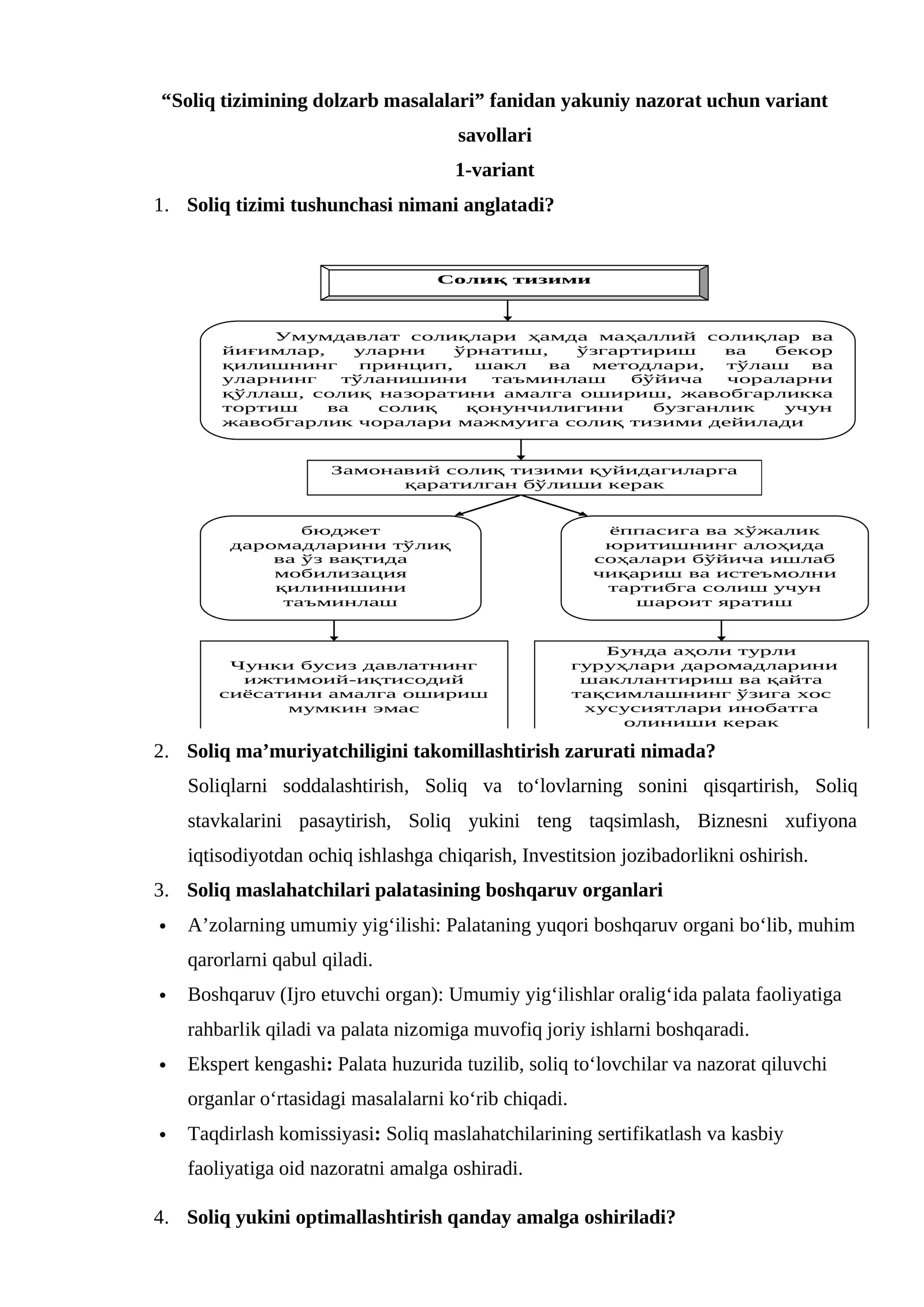 Soliq tizimining dolzarb masalalari fanidan oraliq va yakuniy javoblari.