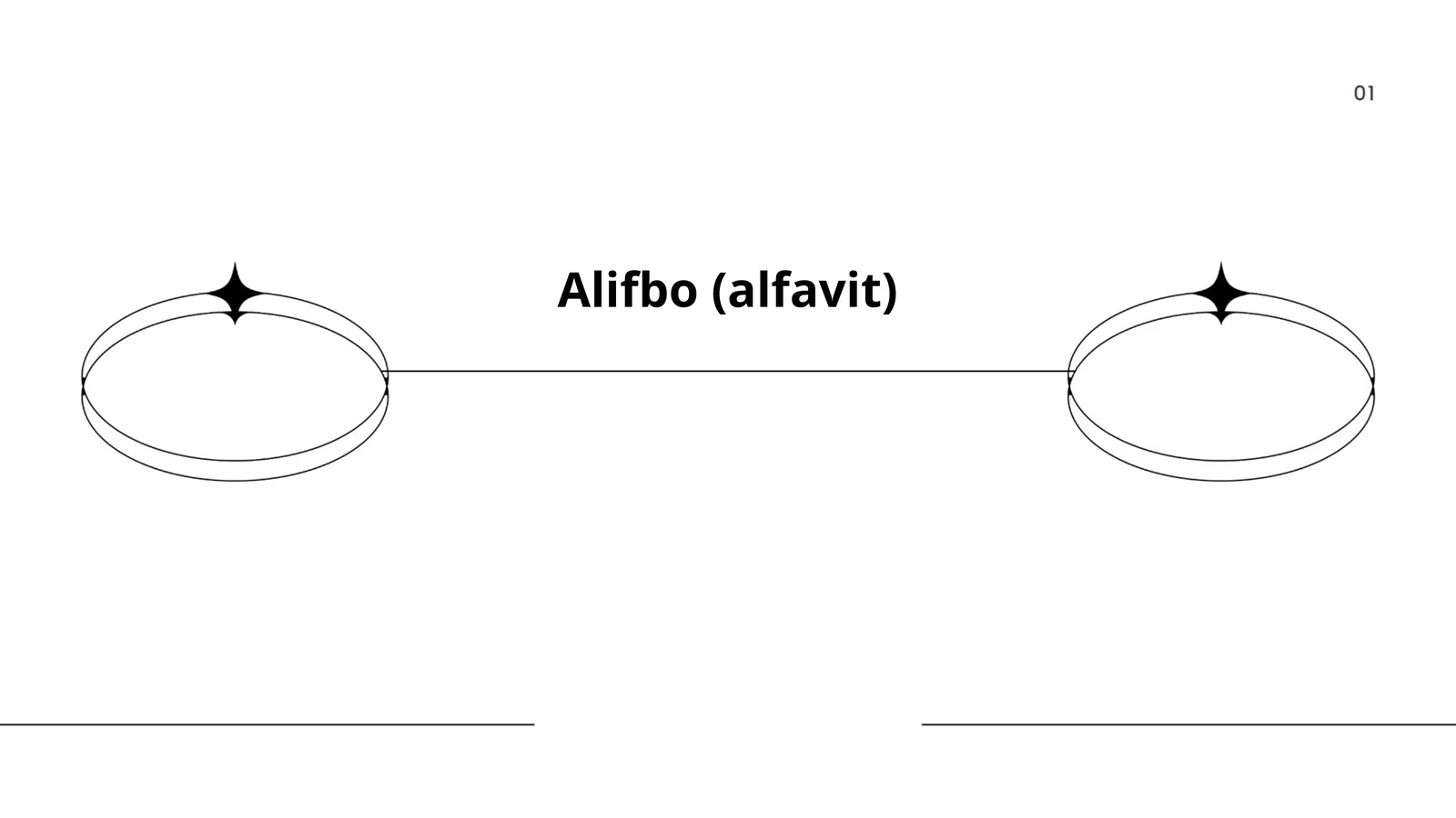 Alifbo (alfavit)