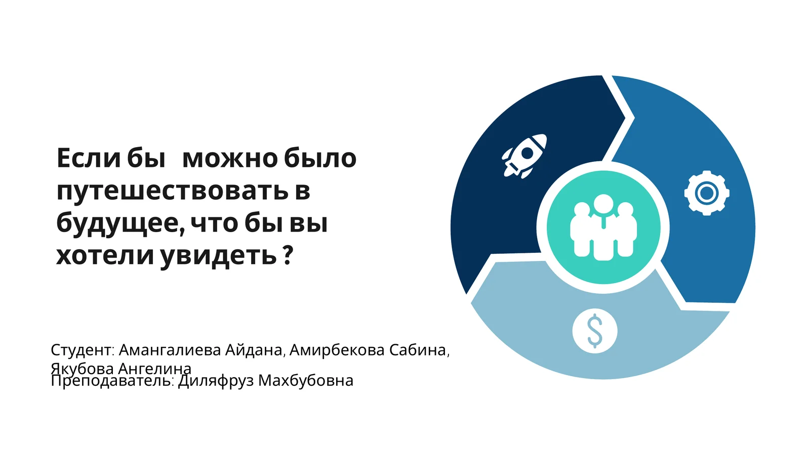 Возможности путешествий в будущее