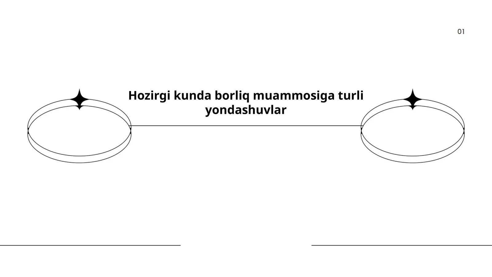 Hozirgi kunda borliq muammosiga turli yondashuvlar